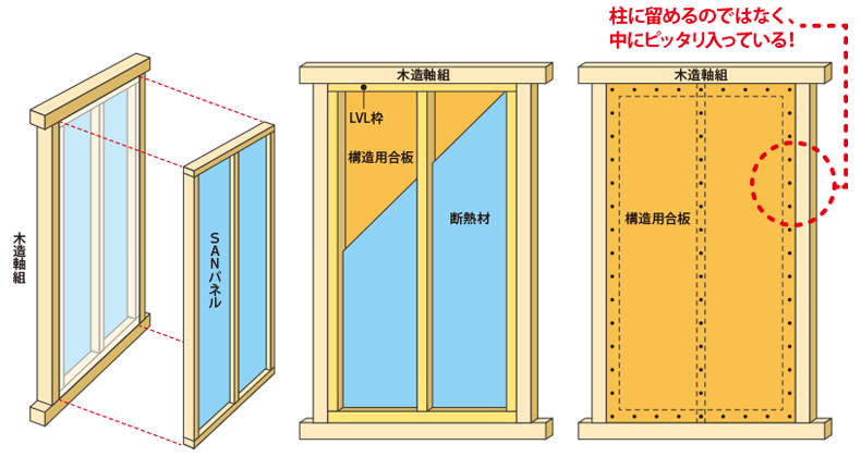 パネルイラスト
